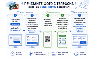 Как распечатать фото с телефона